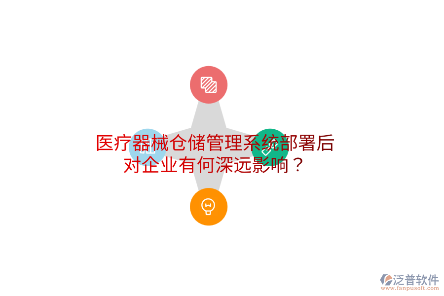 醫(yī)療器械倉(cāng)儲(chǔ)管理系統(tǒng)部署后，對(duì)企業(yè)有何深遠(yuǎn)影響？