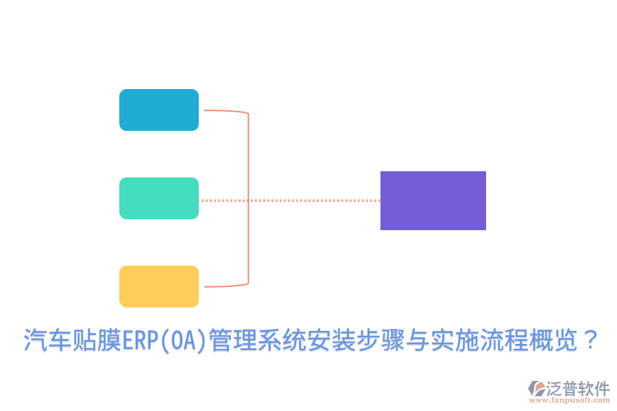  汽車貼膜ERP(OA)管理系統(tǒng)安裝步驟與實(shí)施流程概覽？