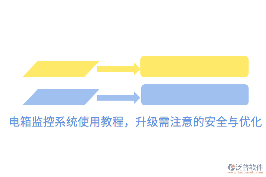  電箱監(jiān)控系統(tǒng)使用教程，升級需注意的安全與優(yōu)化