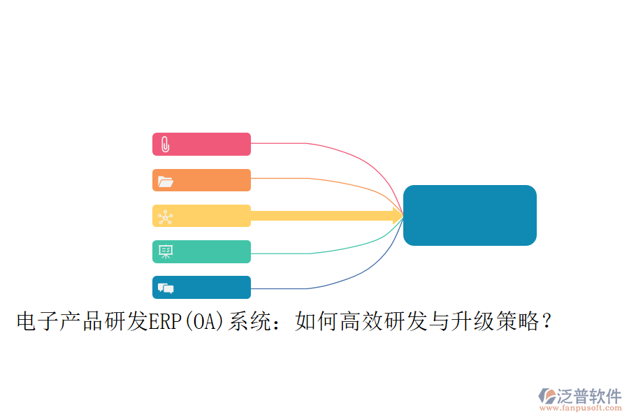 電子產(chǎn)品研發(fā)ERP(OA)系統(tǒng)：如何高效研發(fā)與升級策略？