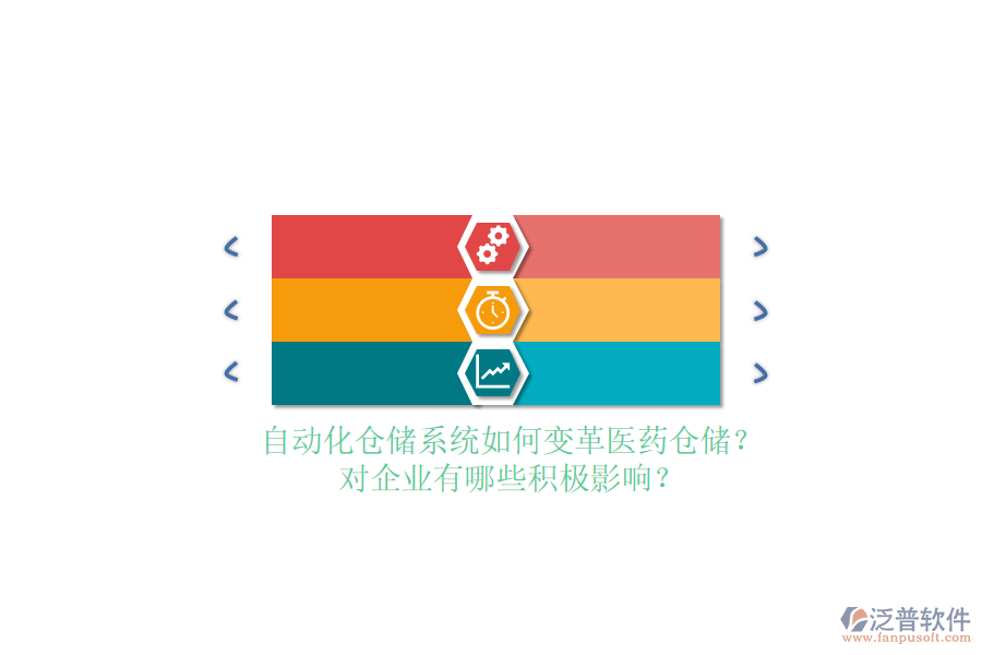 自動(dòng)化倉(cāng)儲(chǔ)系統(tǒng)如何變革醫(yī)藥倉(cāng)儲(chǔ)？對(duì)企業(yè)有哪些積極影響？