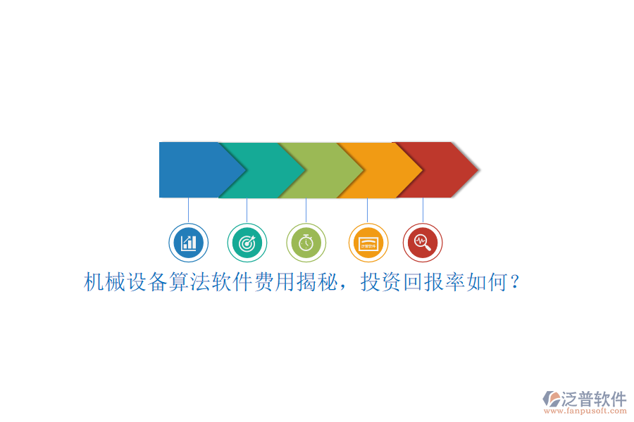 機(jī)械設(shè)備算法軟件費(fèi)用揭秘，投資回報(bào)率如何？