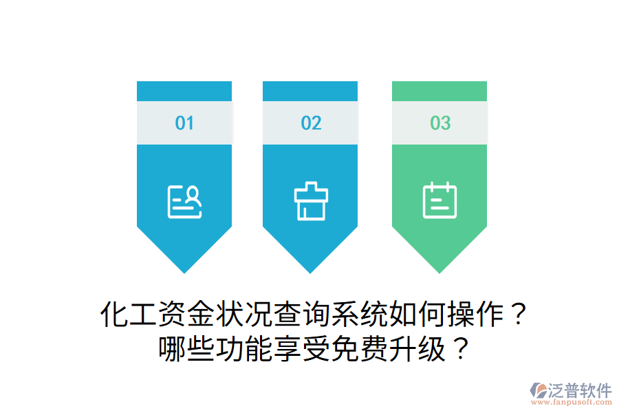  化工資金狀況查詢系統(tǒng)如何操作？哪些功能享受免費升級？