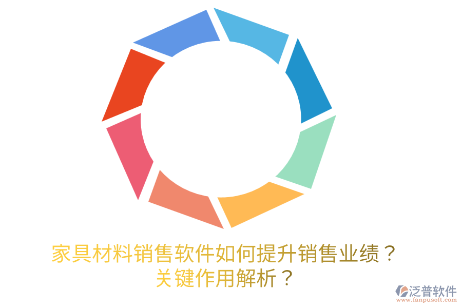 家具材料銷售軟件如何提升銷售業(yè)績？關鍵作用解析？