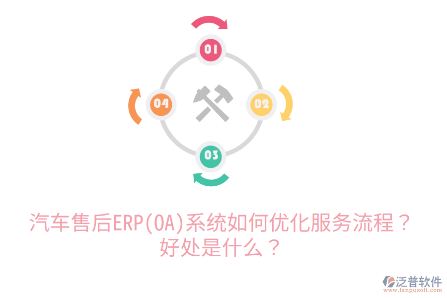 汽車生產(chǎn)ERP(OA)系統(tǒng)服務內(nèi)容有哪些？能帶來哪些好處？