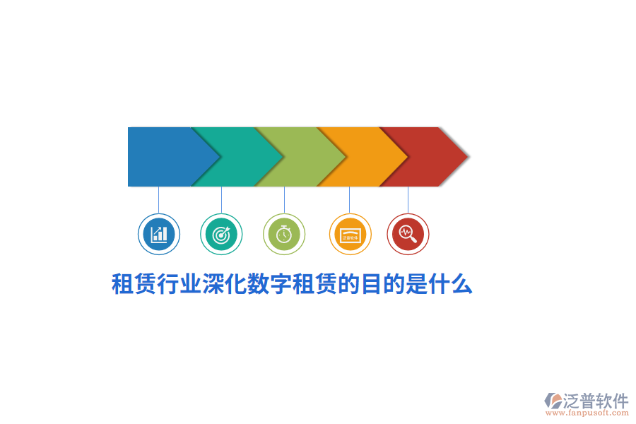 租賃行業(yè)深化數(shù)字租賃的目的是什么？