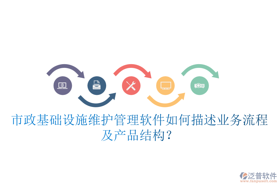 市政基礎設施維護管理軟件如何描述業(yè)務流程及產品結構？