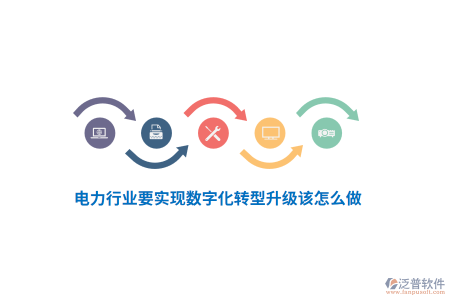 電力行業(yè)要實(shí)現(xiàn)數(shù)字化轉(zhuǎn)型升級(jí)該怎么做？