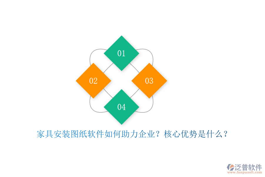 家具安裝圖紙軟件如何助力企業(yè)？核心優(yōu)勢(shì)是什么？