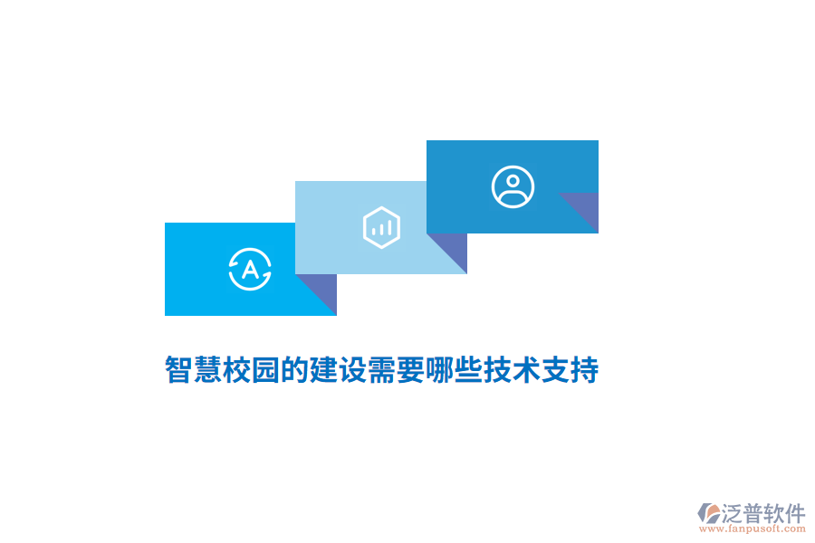 智慧校園的建設(shè)需要哪些技術(shù)支持？
