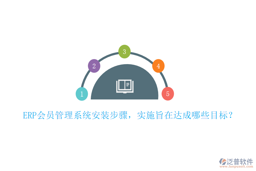 ERP會(huì)員管理系統(tǒng)安裝步驟，實(shí)施旨在達(dá)成哪些目標(biāo)？