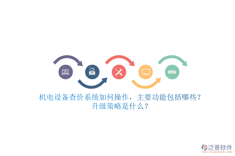 機(jī)電設(shè)備查價(jià)系統(tǒng)如何操作，主要功能包括哪些？升級(jí)策略是什么？