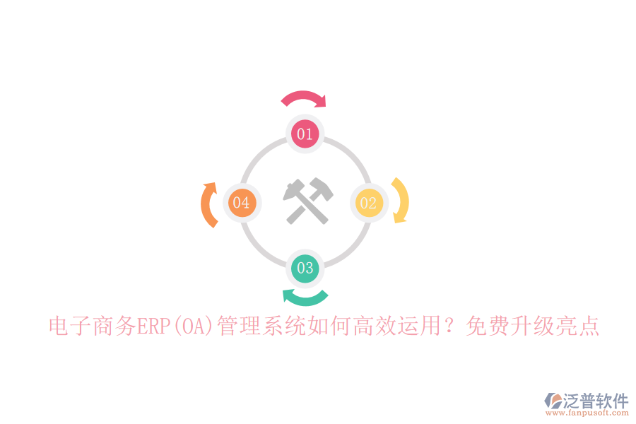 電子商務(wù)ERP(OA)管理系統(tǒng)如何高效運(yùn)用？免費(fèi)升級亮點(diǎn)