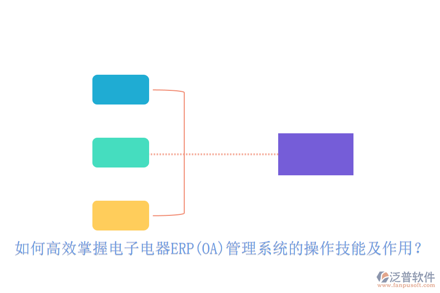 如何高效掌握電子電器ERP(OA)管理系統(tǒng)的操作技能及作用？
