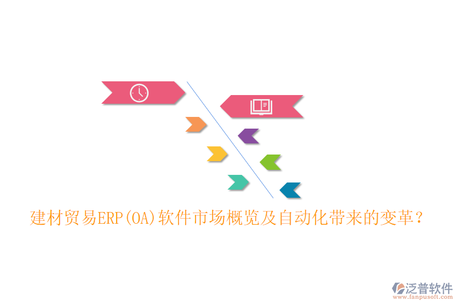 建材貿(mào)易ERP(OA)軟件市場概覽及自動化帶來的變革？