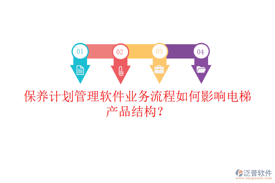 保養(yǎng)計劃管理軟件業(yè)務(wù)流程如何影響電梯產(chǎn)品結(jié)構(gòu)？