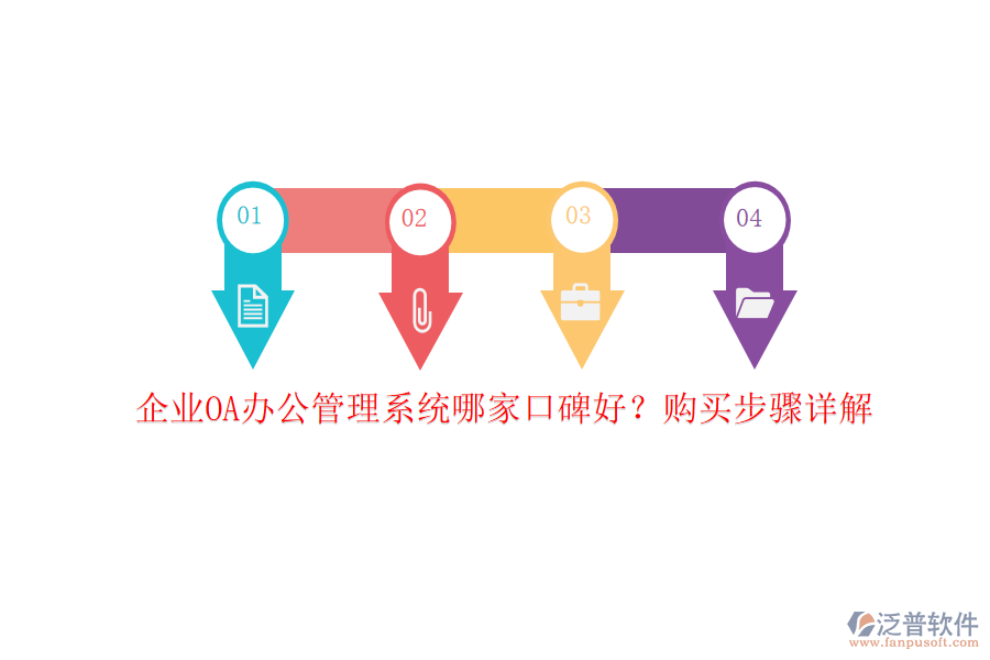 企業(yè)OA辦公管理系統(tǒng)哪家口碑好？購(gòu)買(mǎi)步驟詳解