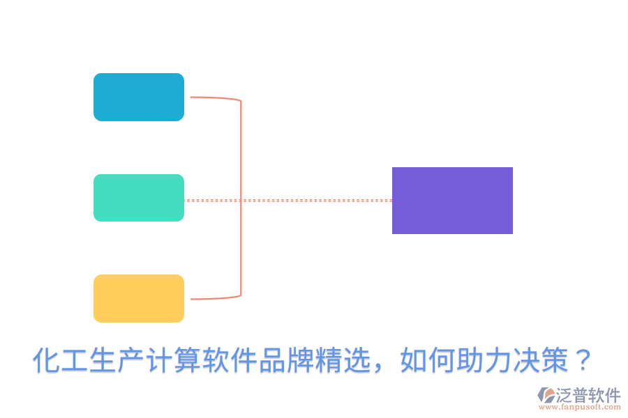  化工生產(chǎn)計(jì)算軟件品牌精選，如何助力決策？