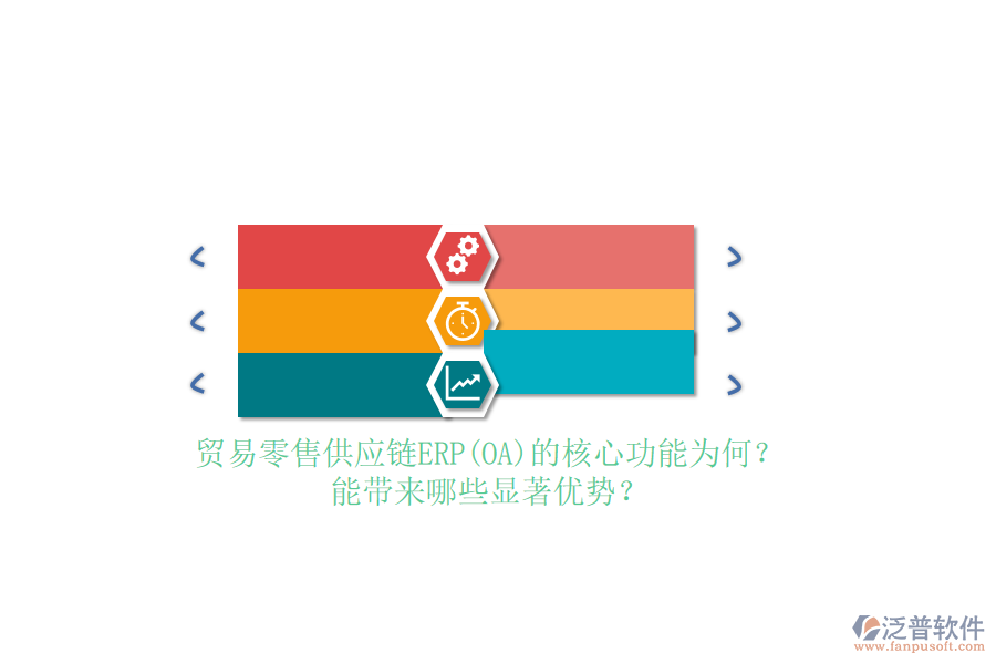 貿(mào)易零售供應鏈ERP(OA)的核心功能為何？能帶來哪些顯著優(yōu)勢？