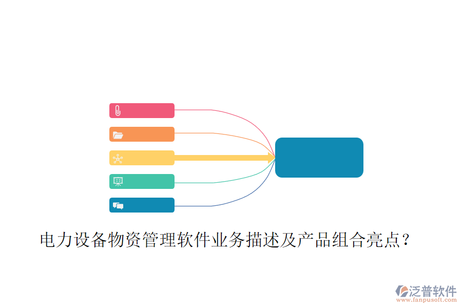 電力設(shè)備物資管理軟件業(yè)務(wù)描述及產(chǎn)品組合亮點？