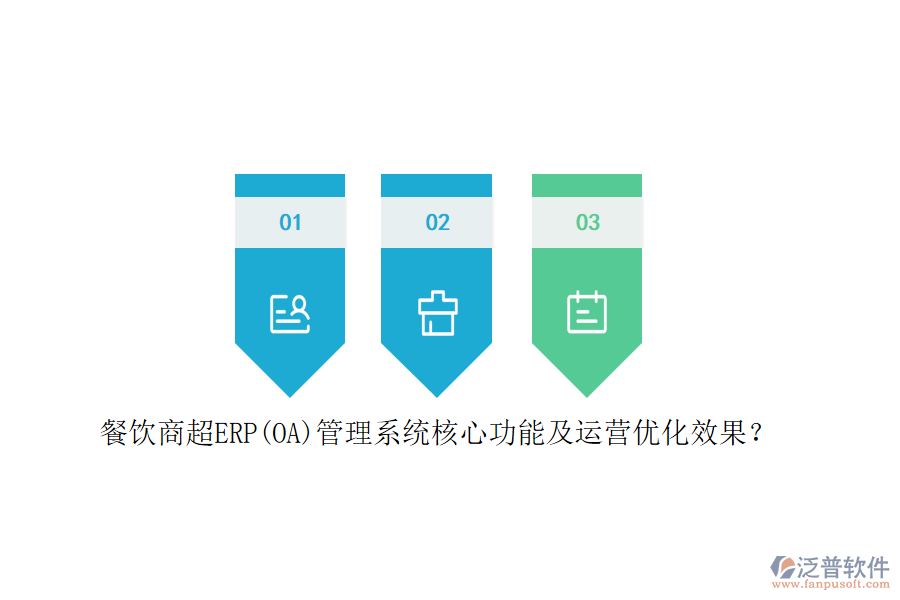 餐飲商超ERP(OA)管理系統(tǒng)核心功能及運(yùn)營優(yōu)化效果？