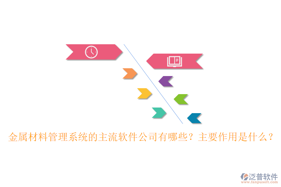 金屬材料管理系統(tǒng)的主流軟件公司有哪些？主要作用是什么？