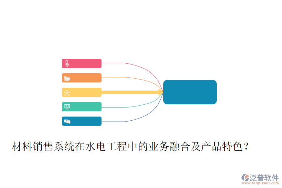 材料銷售系統(tǒng)在水電工程中的業(yè)務(wù)融合及產(chǎn)品特色？