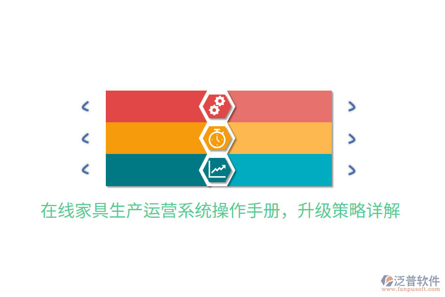  在線家具生產(chǎn)運(yùn)營系統(tǒng)操作手冊(cè)，升級(jí)策略詳解
