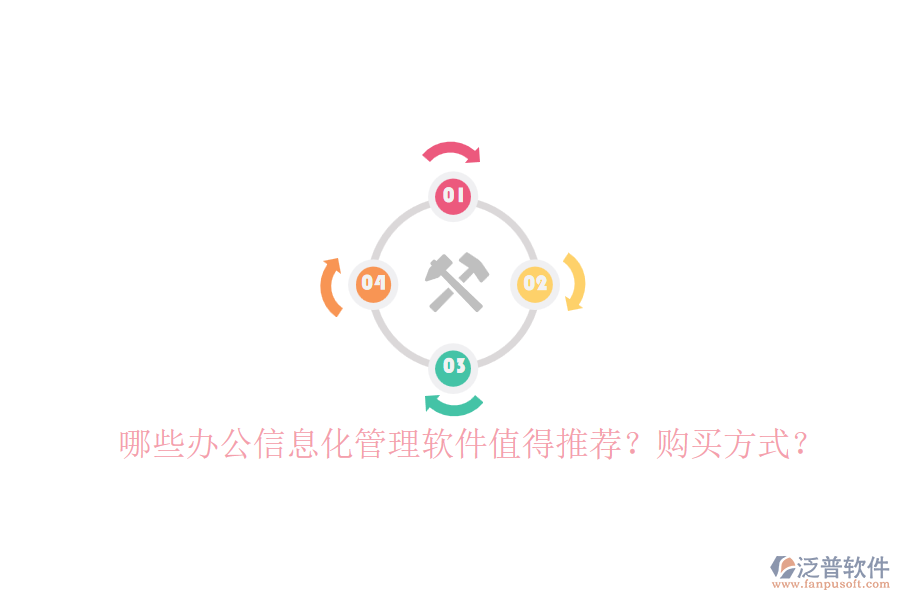 哪些辦公信息化管理軟件值得推薦？購(gòu)買方式？