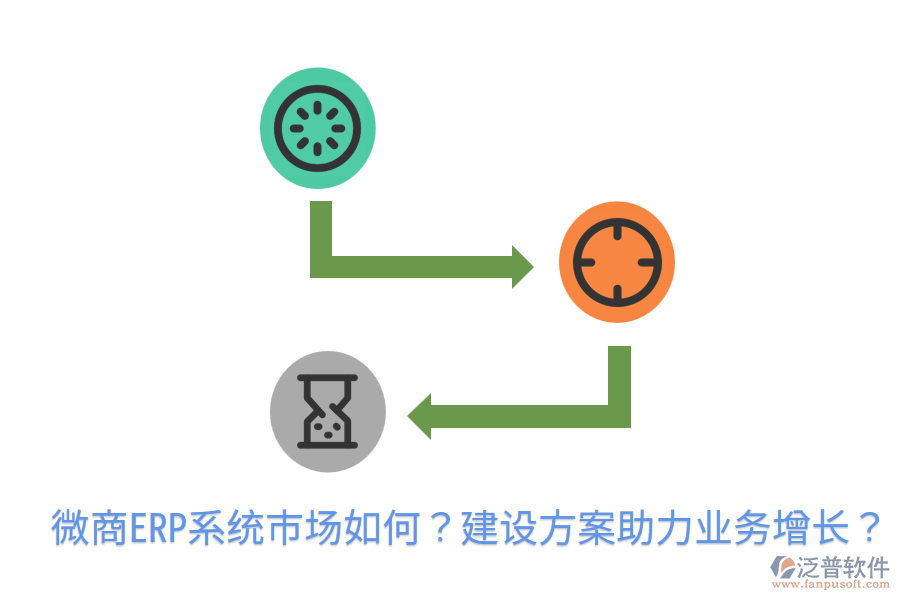  微商ERP系統(tǒng)市場如何？建設(shè)方案助力業(yè)務(wù)增長？