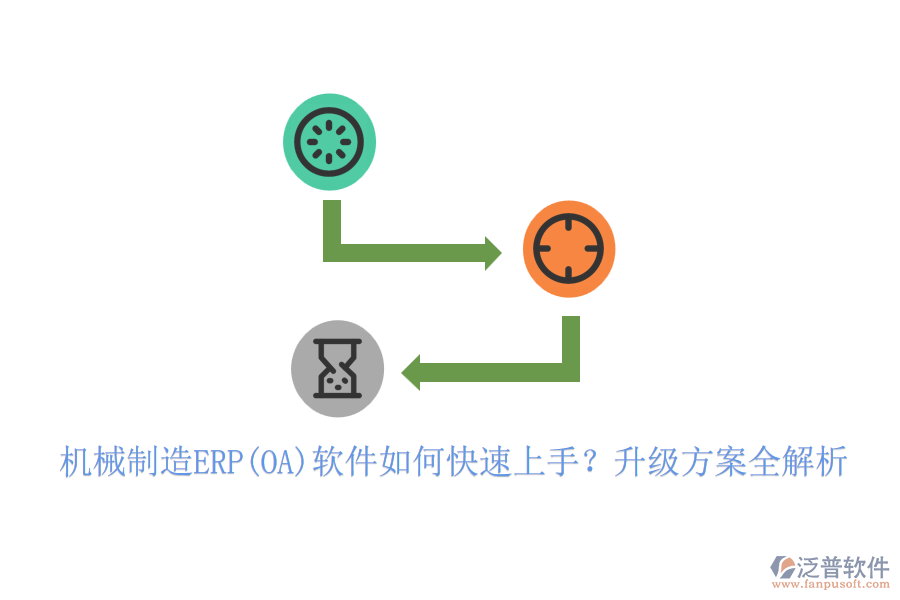 機械制造ERP(OA)軟件如何快速上手？升級方案全解析