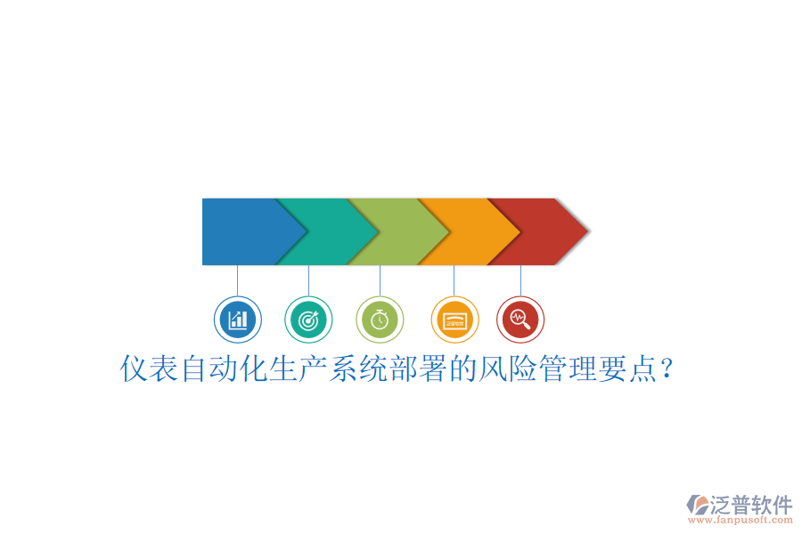儀表自動化生產(chǎn)系統(tǒng)部署的風(fēng)險管理要點(diǎn)？