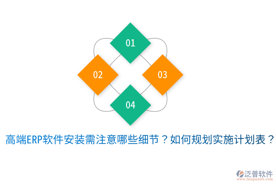 高端ERP軟件安裝需注意哪些細(xì)節(jié)？如何規(guī)劃實(shí)施計(jì)劃表？