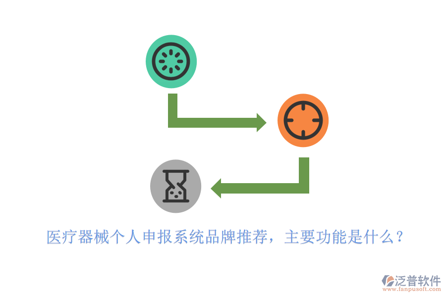 醫(yī)療器械個人申報系統(tǒng)品牌推薦，主要功能是什么？