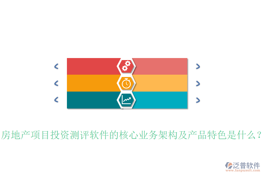 房地產(chǎn)項目投資測評軟件的核心業(yè)務(wù)架構(gòu)及產(chǎn)品特色是什么？