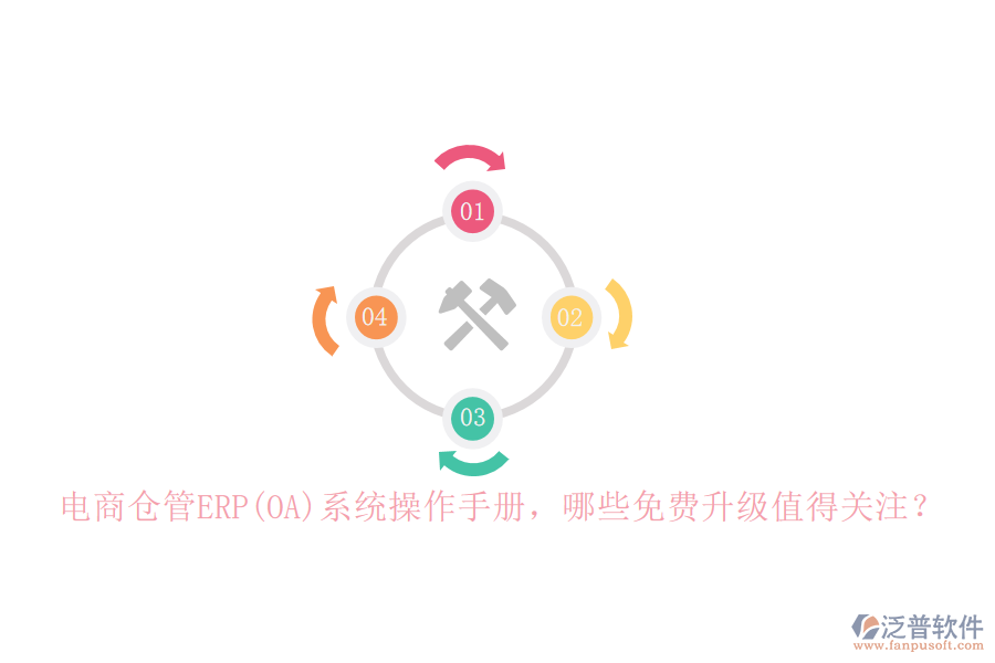 電商倉(cāng)管ERP(OA)系統(tǒng)操作手冊(cè)，哪些免費(fèi)升級(jí)值得關(guān)注？