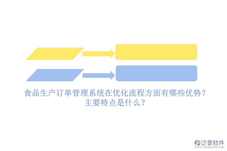 食品生產(chǎn)訂單管理系統(tǒng)在優(yōu)化流程方面有哪些優(yōu)勢？主要特點是什么？