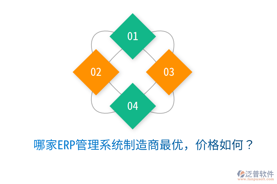  哪家ERP管理系統(tǒng)制造商最優(yōu)，價(jià)格如何？