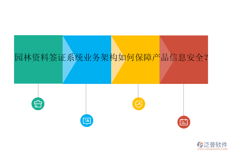 園林資料簽證系統(tǒng)業(yè)務(wù)架構(gòu)如何保障產(chǎn)品信息安全？