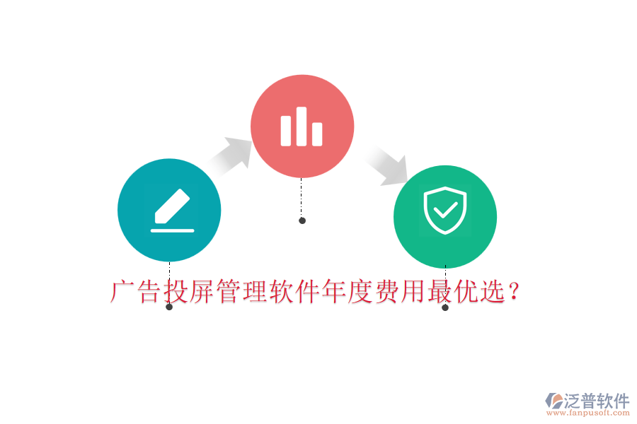 廣告投屏管理軟件年度費用最優(yōu)選？