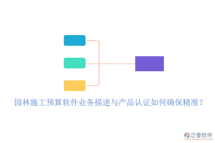 園林施工預(yù)算軟件業(yè)務(wù)描述與產(chǎn)品認(rèn)證如何確保精準(zhǔn)？