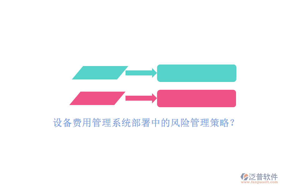 設(shè)備費(fèi)用管理系統(tǒng)部署中的風(fēng)險管理策略？