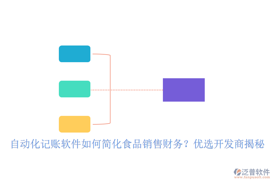 自動(dòng)化記賬軟件如何簡(jiǎn)化食品銷售財(cái)務(wù)？?jī)?yōu)選開(kāi)發(fā)商揭秘