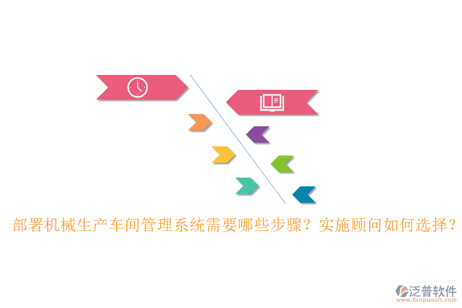 部署機械生產(chǎn)車間管理系統(tǒng)需要哪些步驟？實施顧問如何選擇？