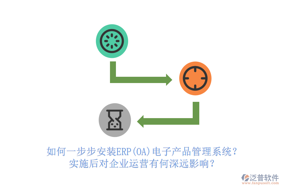 如何一步步安裝ERP(OA)電子產(chǎn)品管理系統(tǒng)？實(shí)施后對(duì)企業(yè)運(yùn)營(yíng)有何深遠(yuǎn)影響？