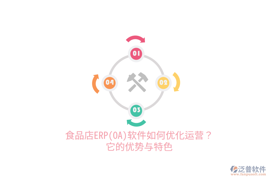 食品店ERP(OA)軟件如何優(yōu)化運(yùn)營(yíng)？它的優(yōu)勢(shì)與特色