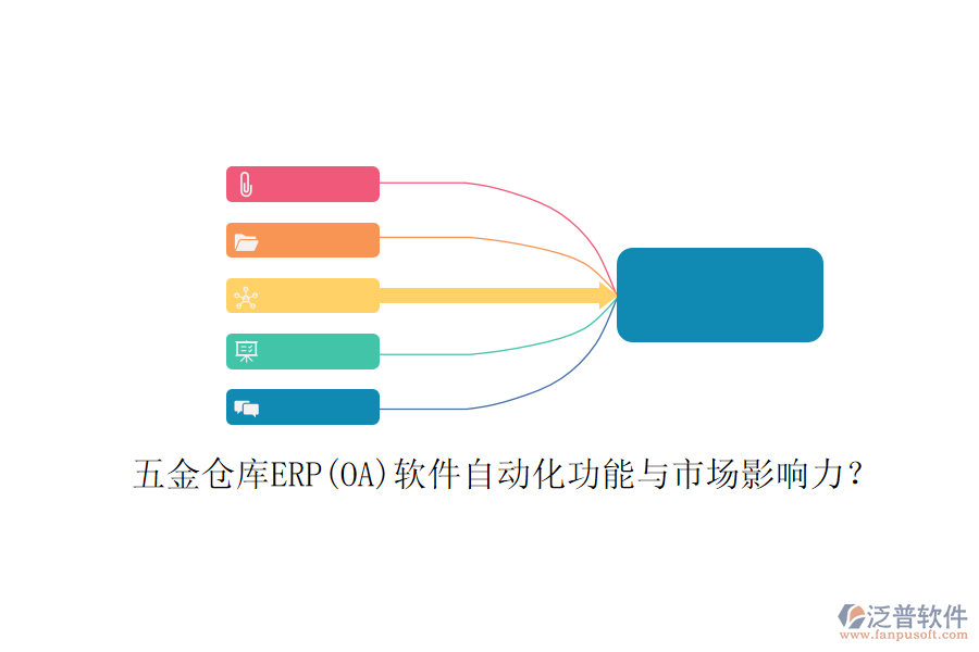 五金倉庫ERP(OA)軟件自動(dòng)化功能與市場影響力？
