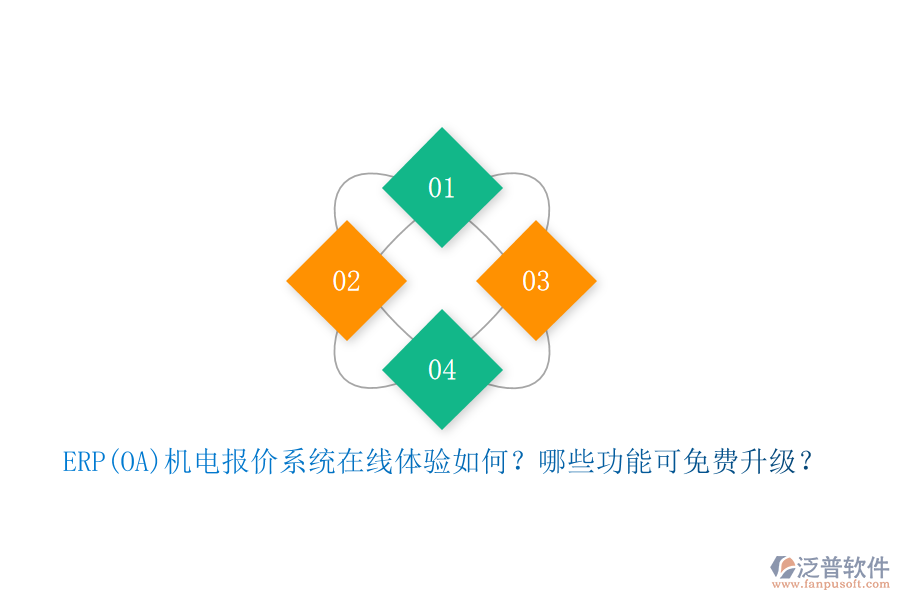 ERP(OA)機電報價系統(tǒng)在線體驗如何？哪些功能可免費升級？