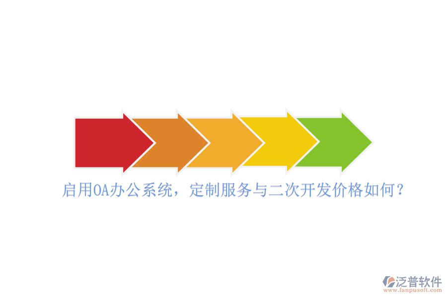 啟用<a href=http://www.alistair-chisholm.com/oa/ target=_blank class=infotextkey>OA辦公系統(tǒng)</a>，定制服務與二次開發(fā)價格如何？