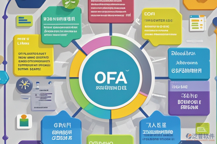 中小企業(yè)OA辦公管理軟件成本效益分析：費用與好處？